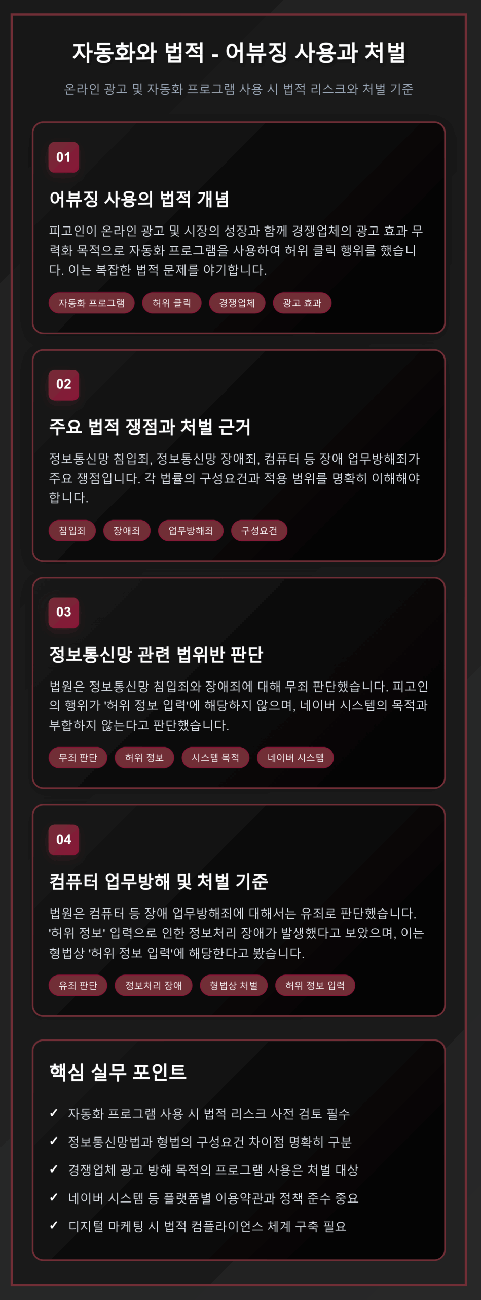 자동화 프로그램 법적 처벌 기준 - 온라인 광고 자동화와 부정클릭에 대한 정보통신망법 및 형법상 처벌 규정을 설명하는 인포그래픽