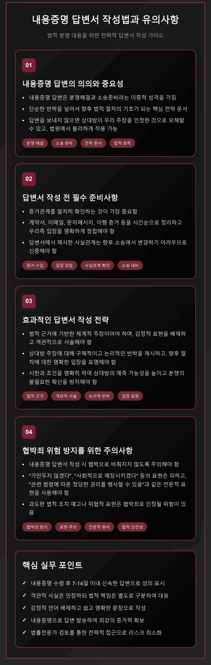 내용증명 답변서 작성을 위한 전략적 가이드 - 기업 분쟁 대응 및 소송 준비를 위한 답변서 작성 전략, 필수 검토사항, 작성 방법, 협박죄 예방 가이드 포함
