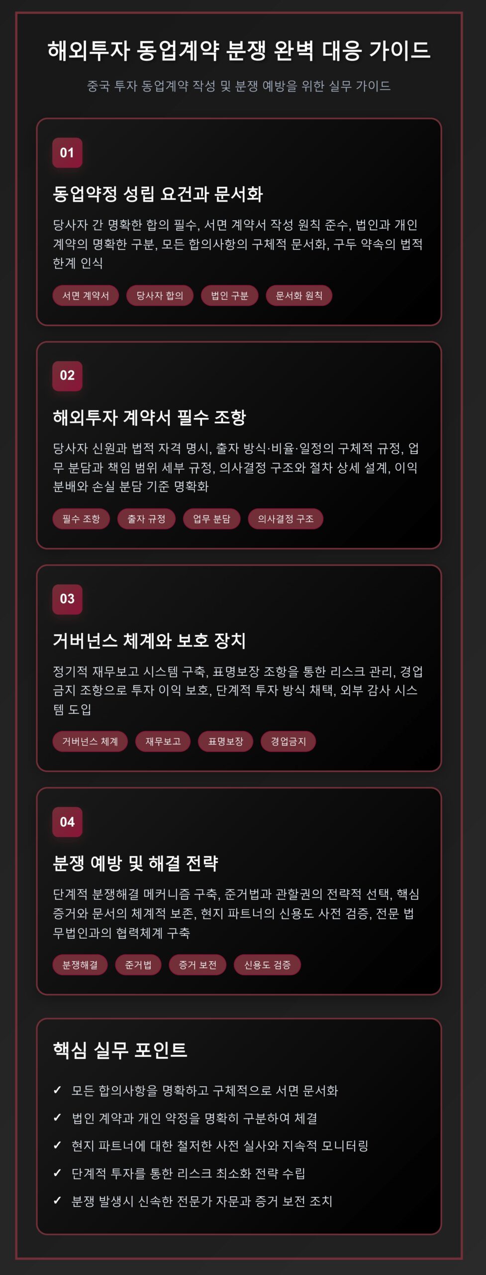 해외투자 동업계약 분쟁 예방을 위한 실무 가이드, 계약서 작성 필수 조항과 리스크 관리 전략 4단계로 정리한 인포그래픽