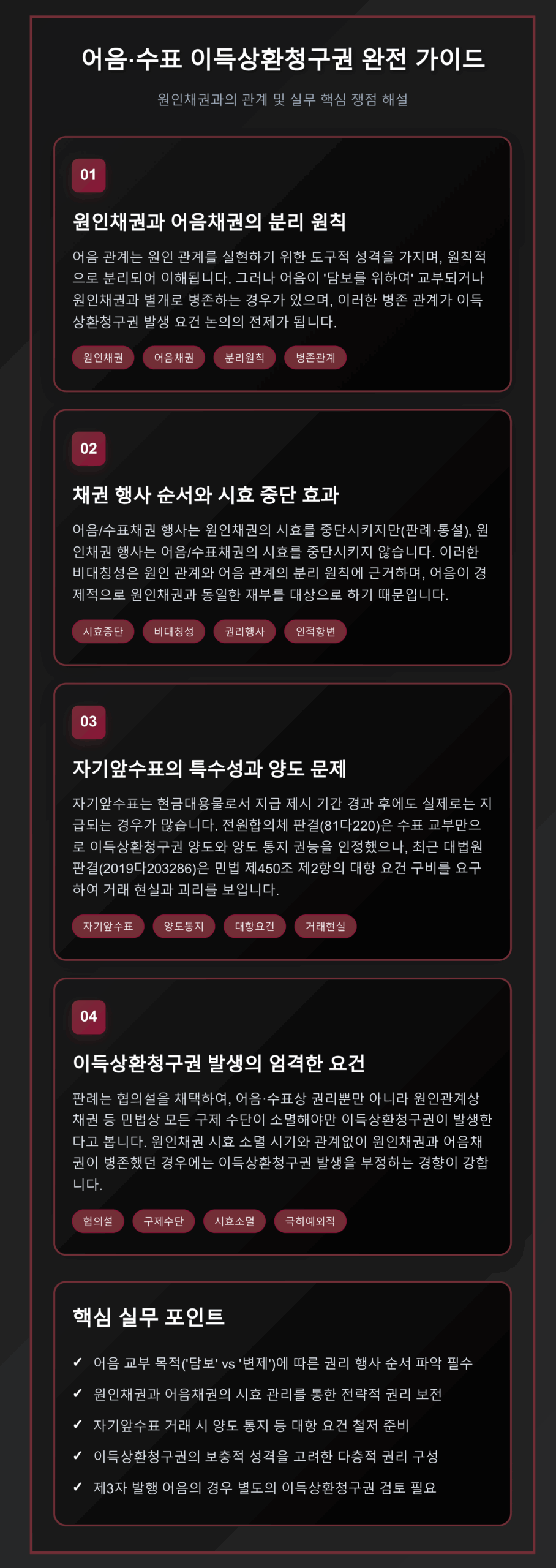 어음·수표 이득상환청구권 실무가이드 - 원인채권과의 관계, 자기앞수표 특수성, 교부목적별 발생요건, 시효중단 효과 등 핵심 쟁점을 체계적으로 정리한 법무 전문 인포그래픽