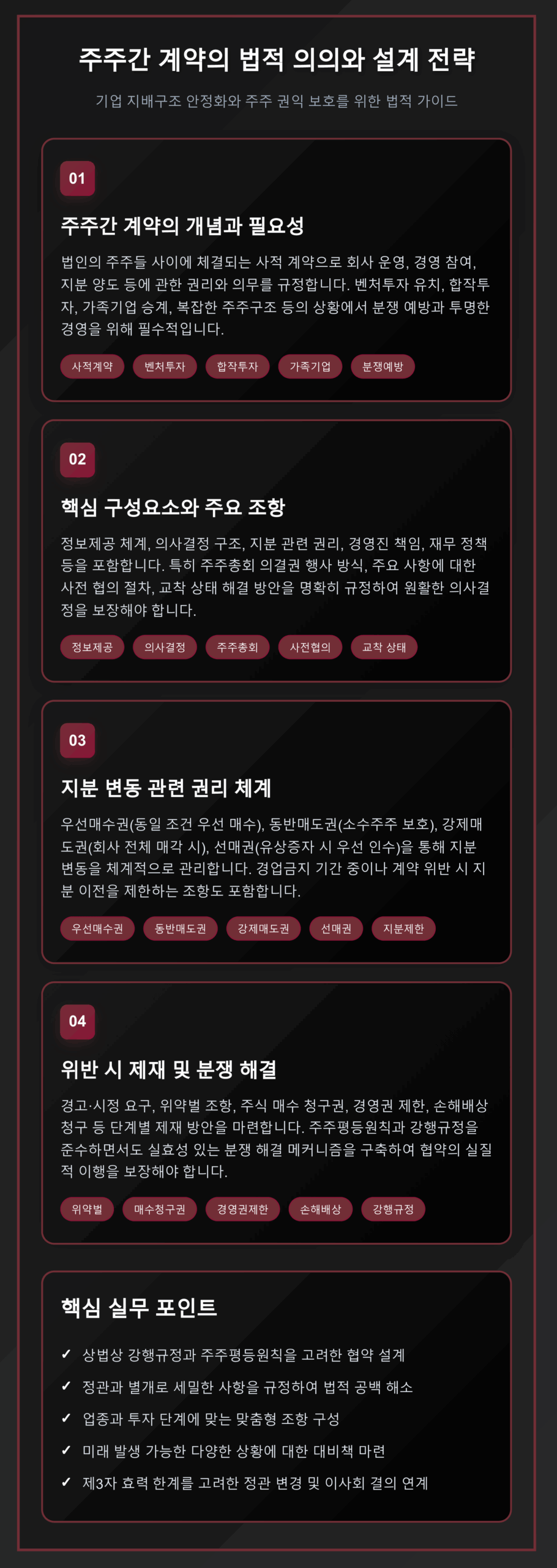 주주간 협약서의 핵심 구성요소와 지분 변동 권리, 위반 시 제재 방안을 설명하는 법무 가이드