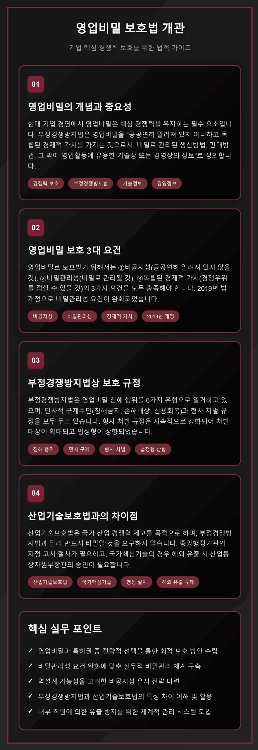 영업비밀 보호 완전 가이드 - 법적 요건, 보호 체계, 부정경쟁방지법과 산업기술보호법 비교 분석을 통한 기업 실무 전략 수립 방안
