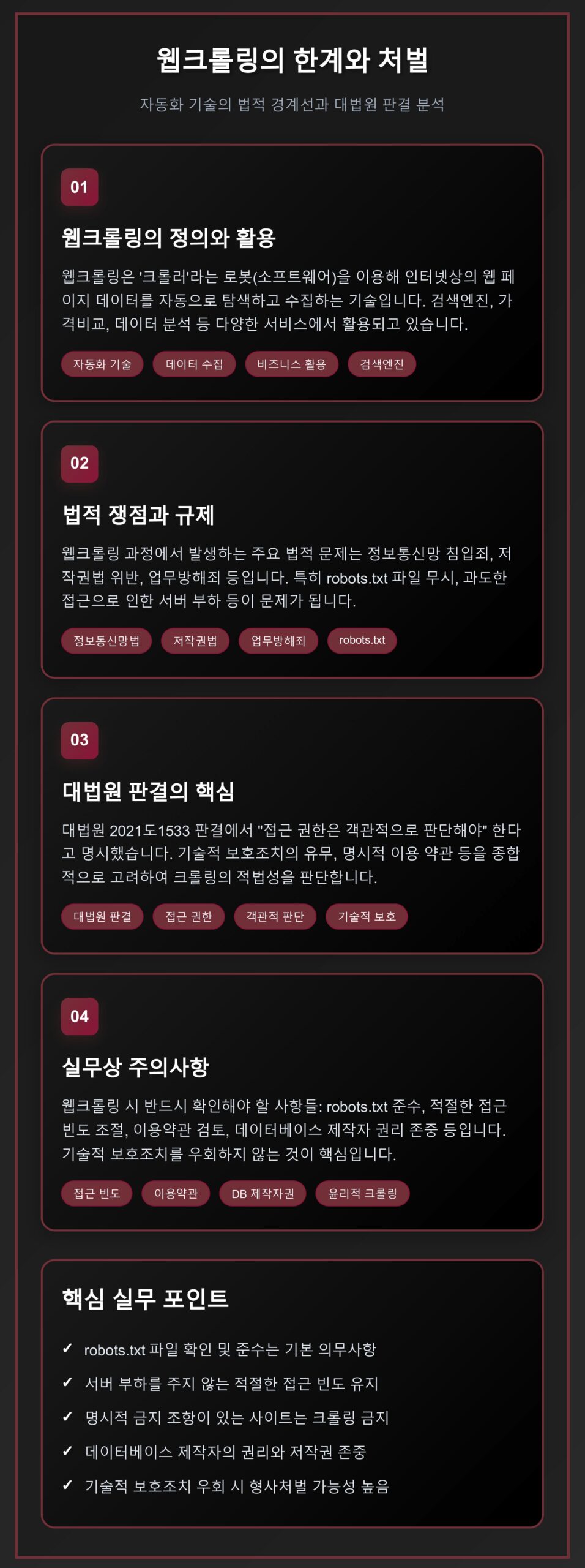 웹크롤링 형사처벌 대법원 판결 분석 인포그래픽. 대법원 2021도1533 판결의 핵심 내용, 정보통신망 침입죄, 저작권법 위반, 업무방해죄 판단기준을 시각적으로 설명하며 웹크롤링 합법성 판단 요소들을 상세히 제시
