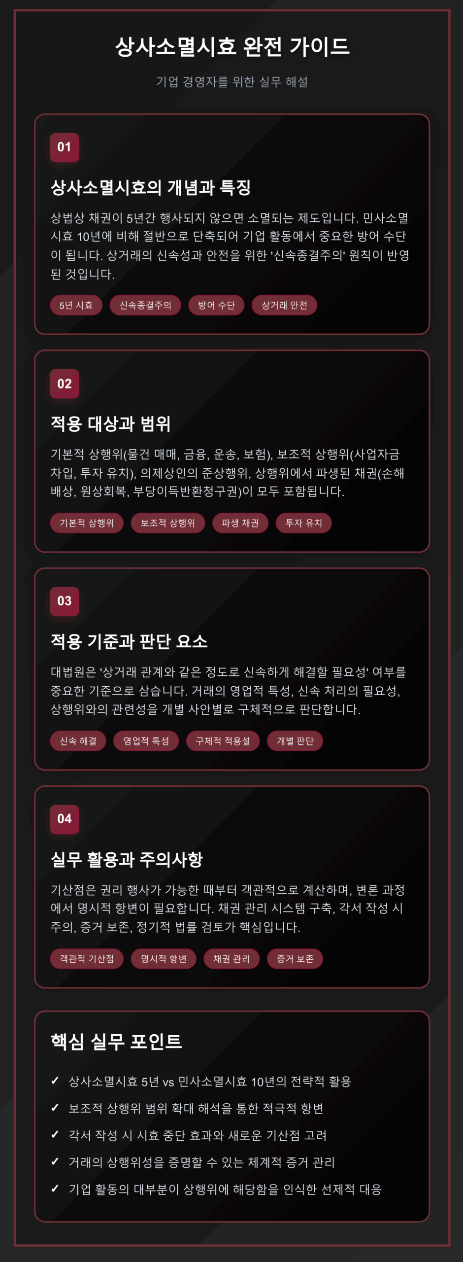 상사채권 소멸시효의 핵심 요소, 적용 범위, 판단 기준, 실무 활용 방안을 체계적으로 정리한 기업 법무 종합 인포그래픽