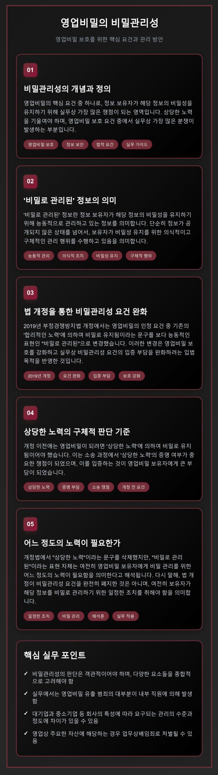 영업비밀의 비밀관리성에 관한 법적 요건과 실무 포인트를 단계별로 설명한 인포그래픽. 비밀관리성의 개념, '비밀로 관리된' 정보의 의미, 2019년 법 개정을 통한 요건 완화, 상당한 노력의 판단 기준, 필요한 노력의 정도 등을 포괄적으로 다루며, 핵심 실무 포인트를 체계적으로 제시
