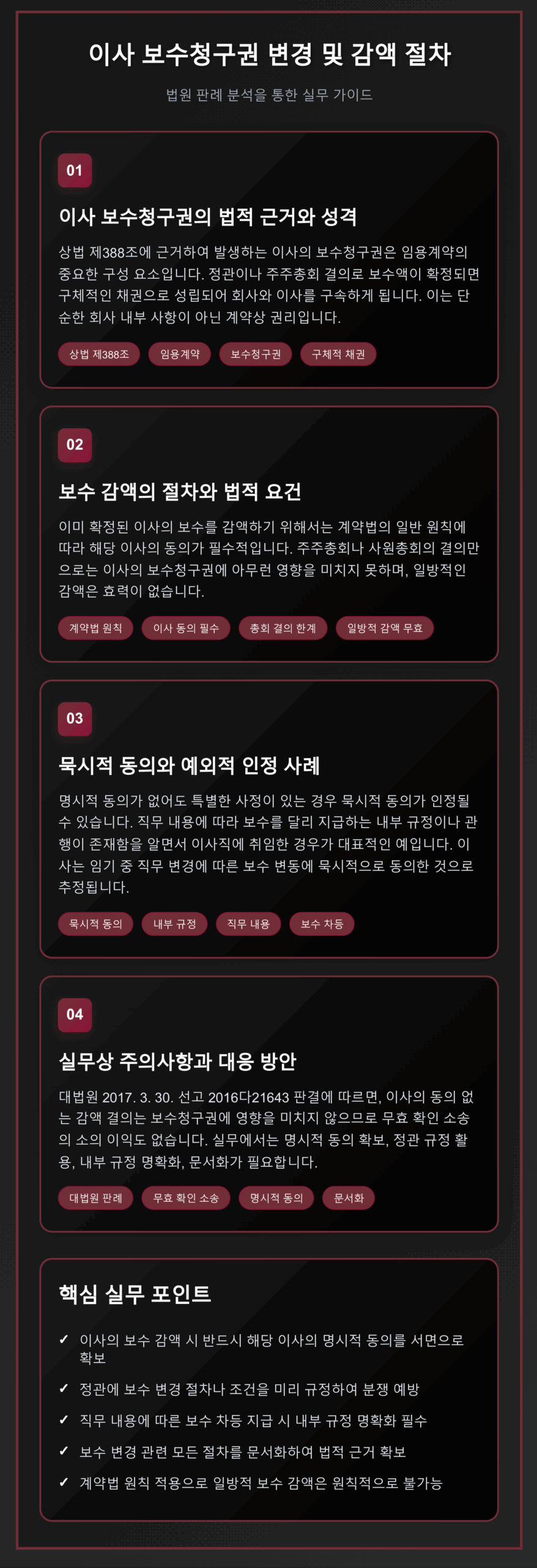 이사의 보수청구권 감액 절차 및 법적 요건을 설명하는 종합 가이드. 상법 제388조 규정, 계약법 적용 원칙, 이사 합의 필수성, 묵시적 동의 성립 요건, 대법원 주요 판례를 포함한 실무 4단계 절차