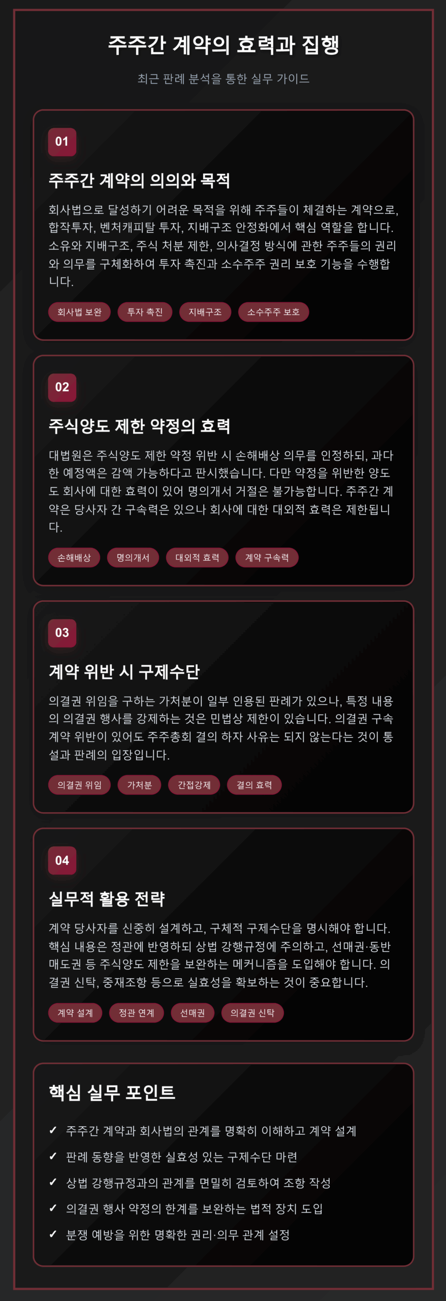 주주간 계약의 법적 효력과 집행방안에 관한 종합 가이드. 계약서의 법적 성격, 주식 양도 제한 조항의 구속력, 위반시 구제방안, 실무 활용 전략을 체계적으로 정리한 법무 전문 자료