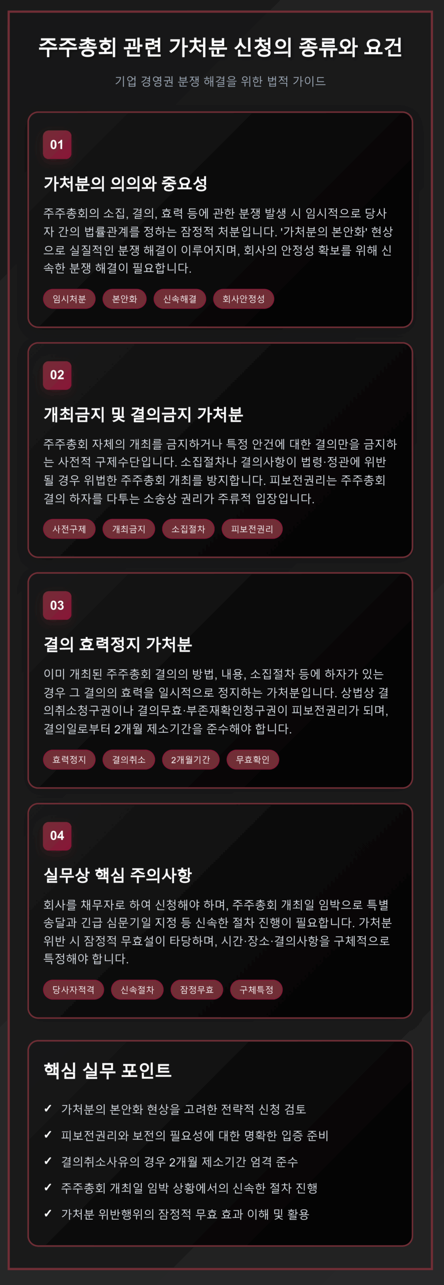 주주총회 가처분 신청의 주요 유형과 법적 요건을 체계적으로 설명하는 종합 가이드. 개최금지, 결의금지, 효력정지, 안건상정 가처분의 법적 근거와 실무 절차를 단계별로 정리하여 기업 분쟁 해결 전략을 제시합니다.