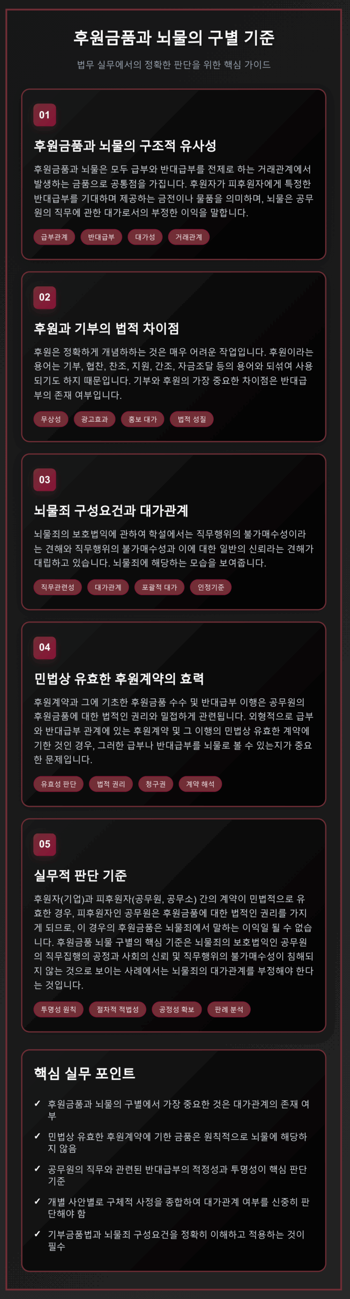 기업 후원금품과 뇌물의 법적 구별 기준에 관한 전문 인포그래픽: 법적 차이점, 뇌물죄 구성요건, 후원계약의 효력, 실무 판단기준을 단계별로 설명하는 종합 가이드